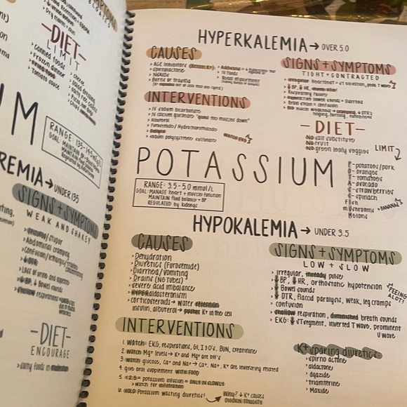 Nursing School Comprehensive Bundle Book. Price is Firm, no offer. - Picture 3 of 5